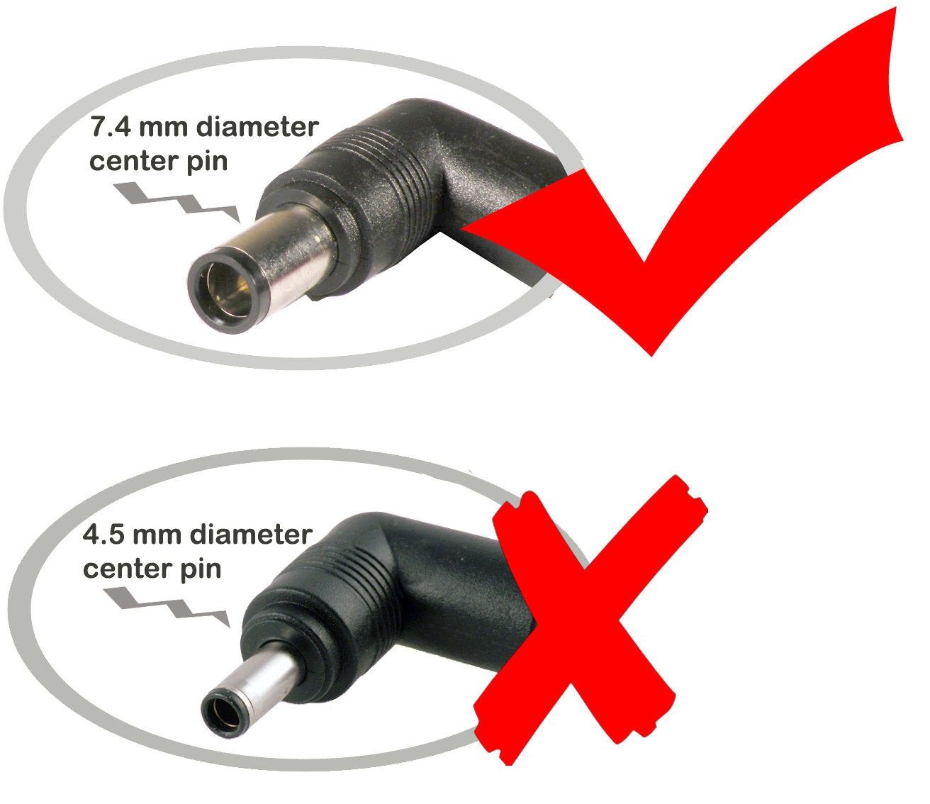 Tip comparison of the adapter DC plugs