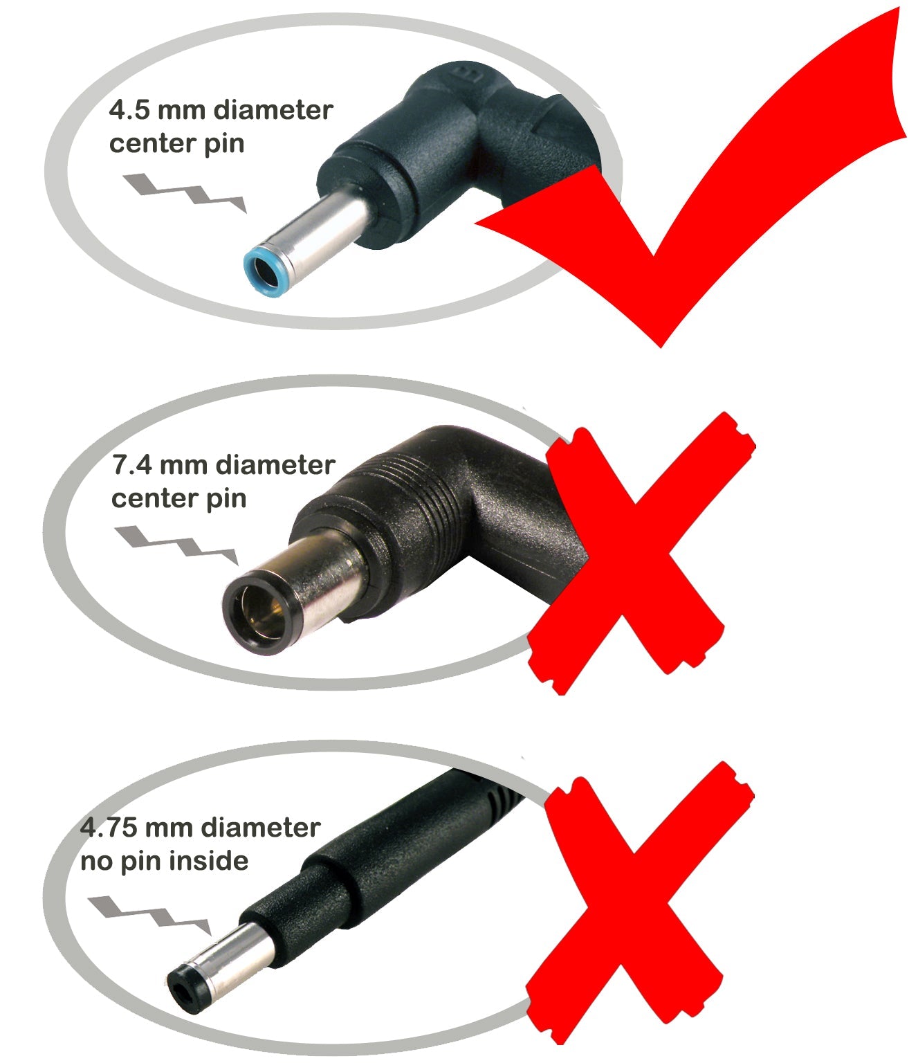 Tip comparison of the adapter DC plugs