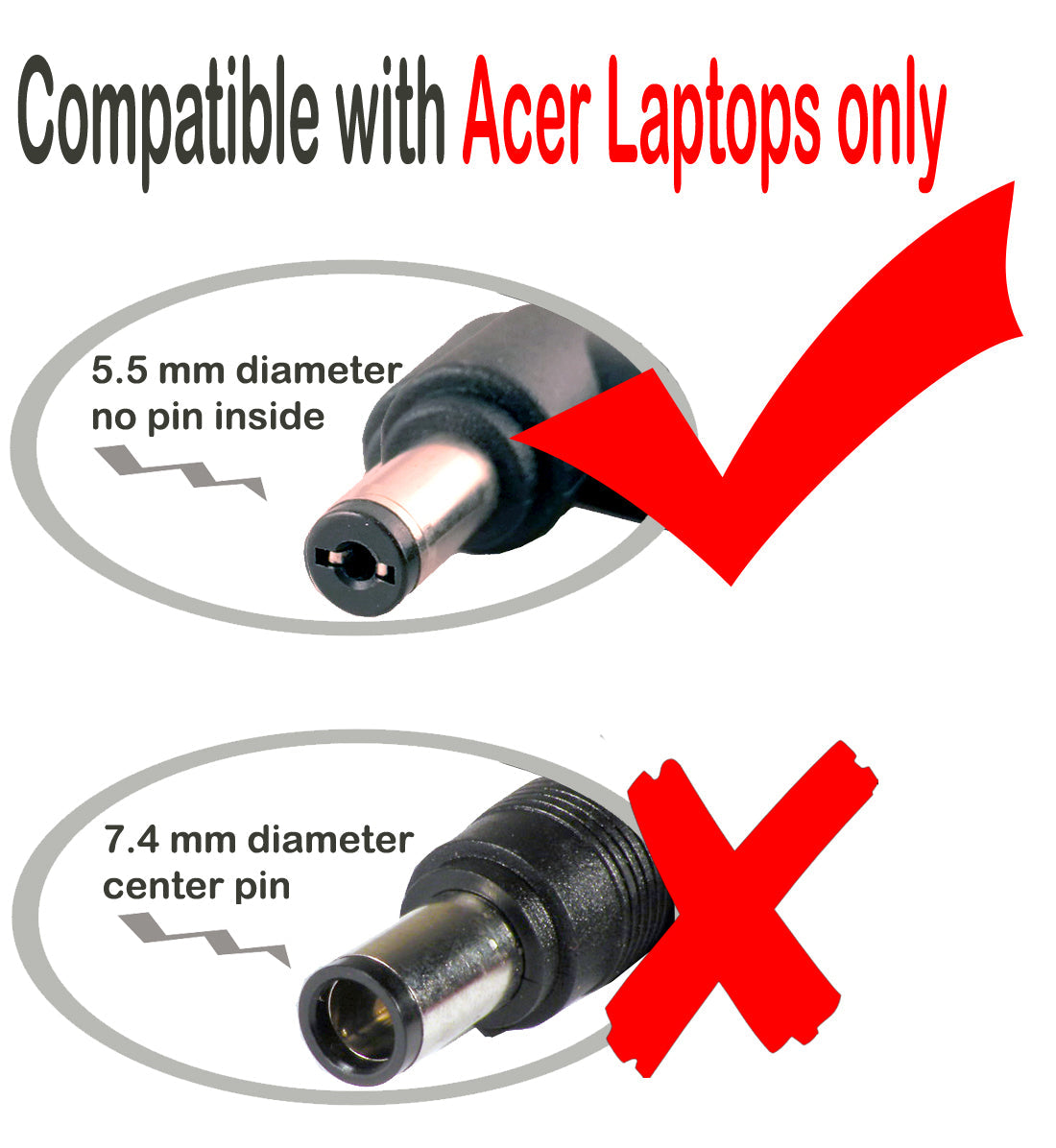 Tip comparison of the adapter DC plugs