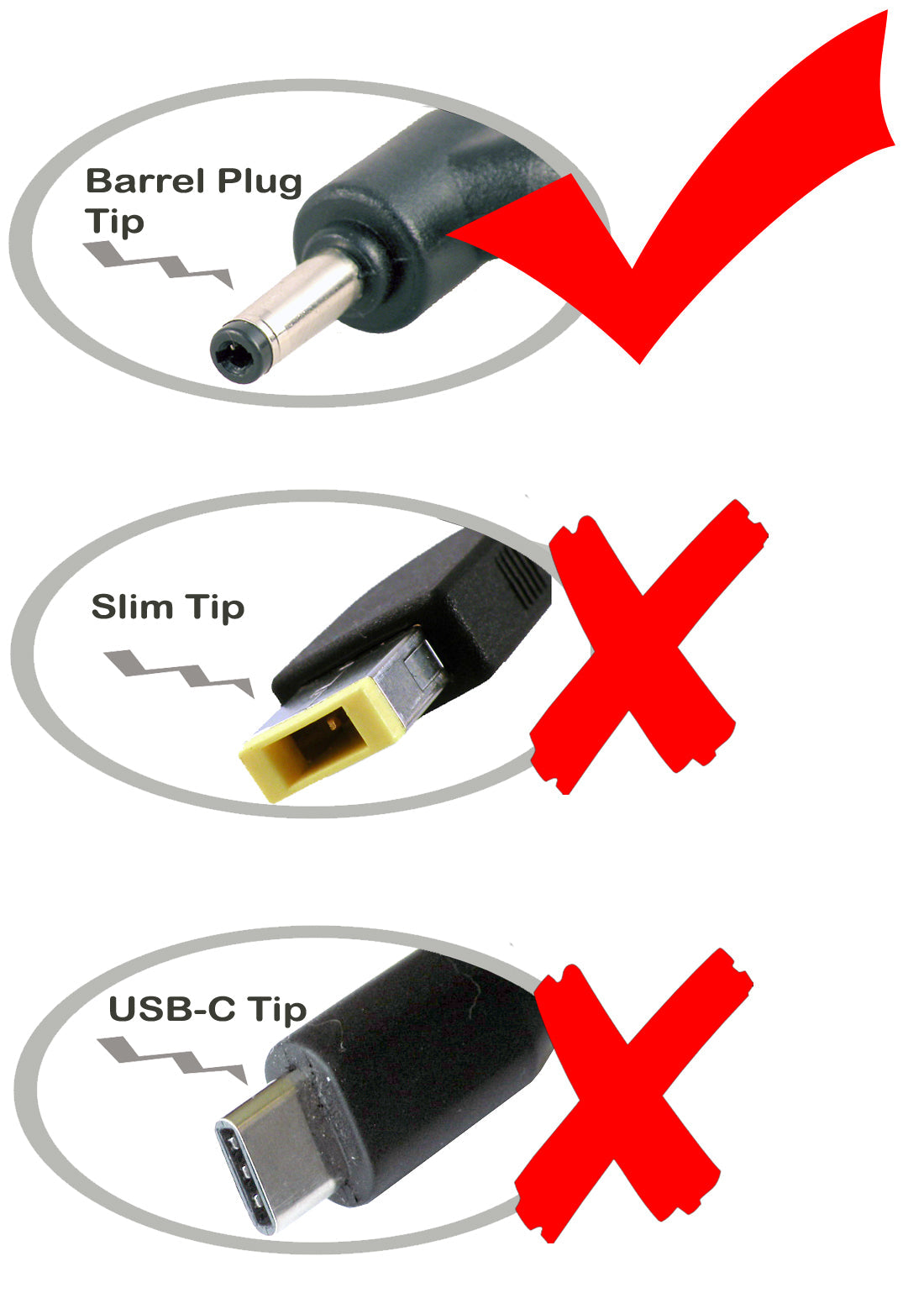 Tip comparison of the adapter DC plugs