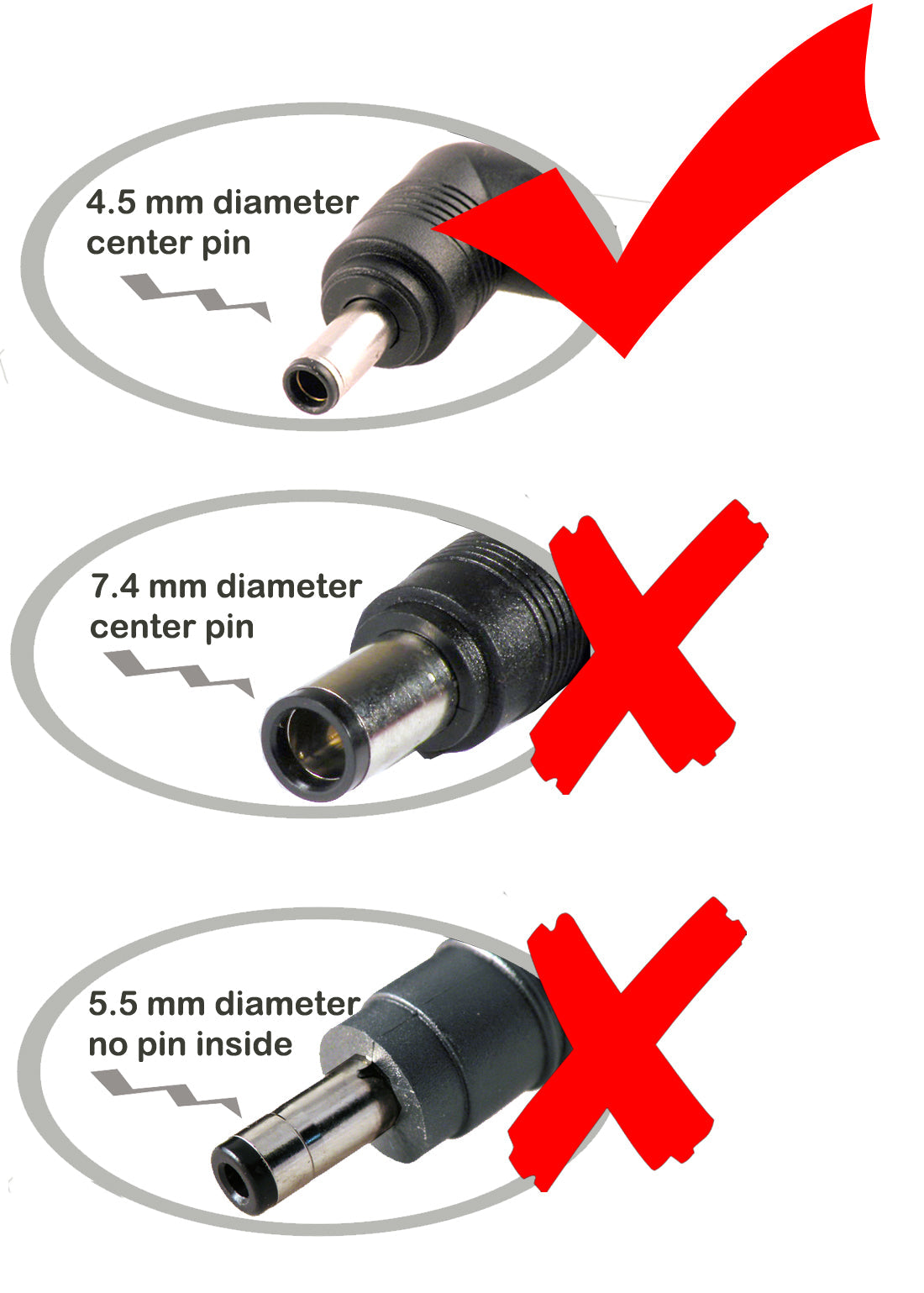 Tip comparison of the adapter DC plugs