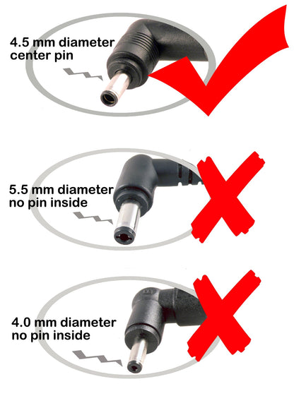 Tip comparison of the adapter DC plugs