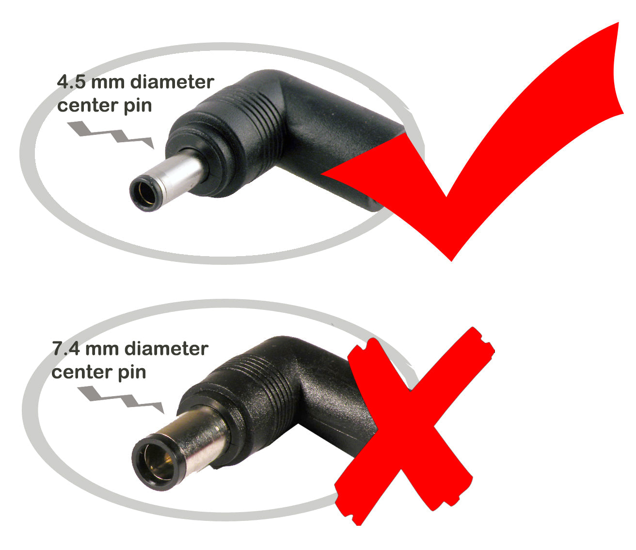 Tip comparison of the adapter DC plugs